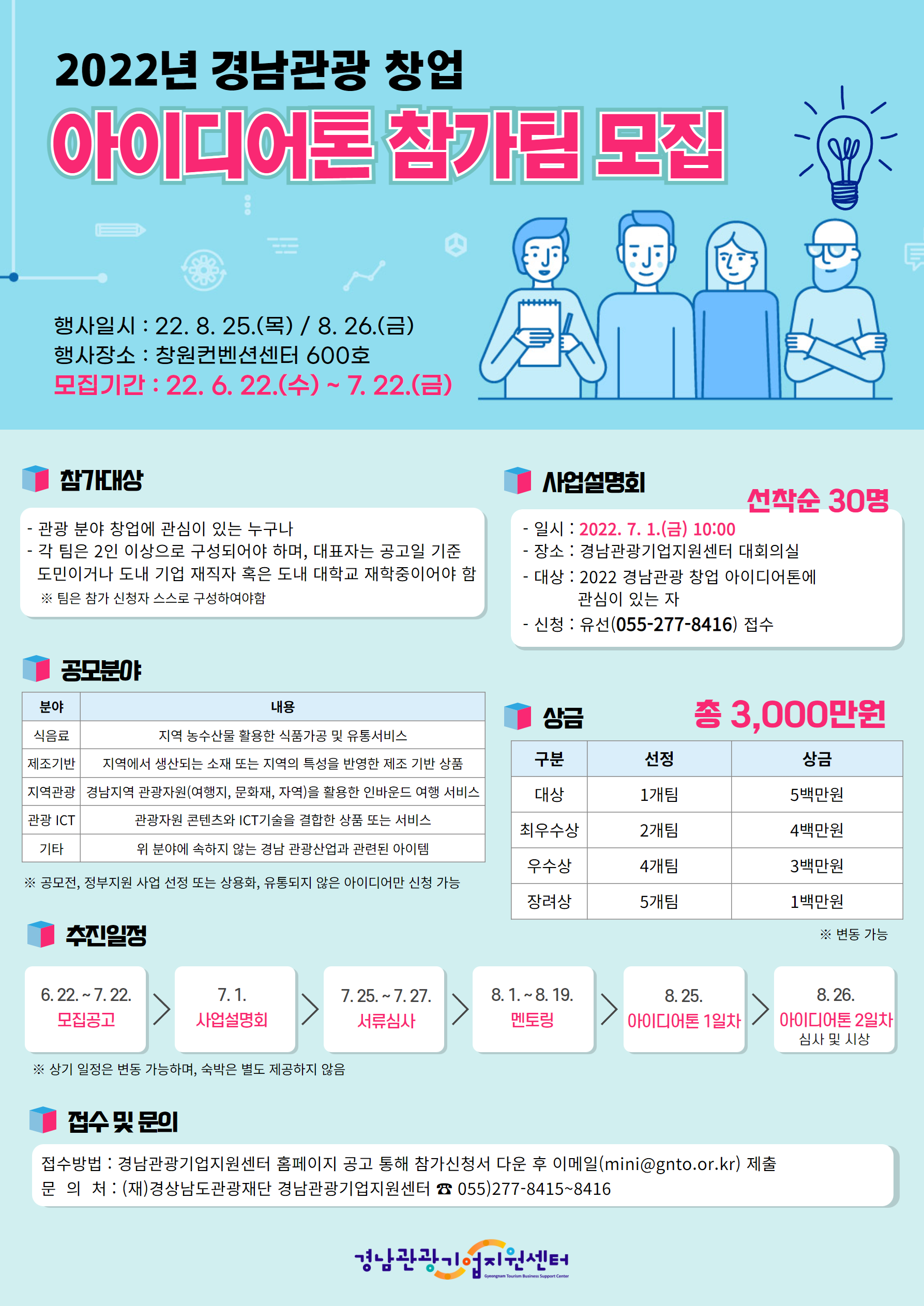 2022년 경남관광 창업 아이디어톤 참가팀 모집