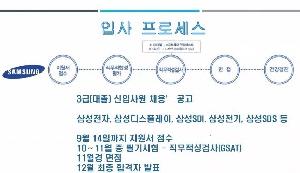 11/26 온라인 잡파티 후기